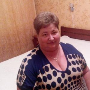 Sweetcathy