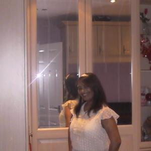 ShyBeth